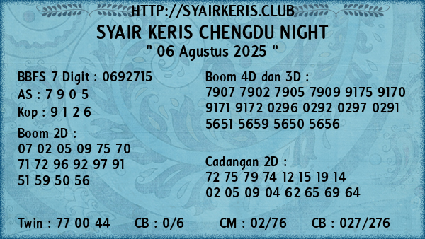 Prediksi Chengdu Night