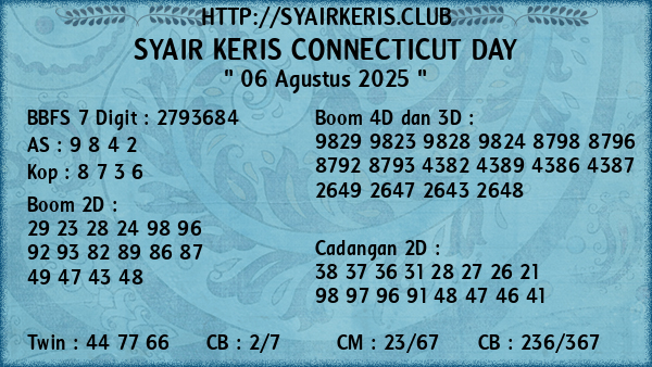 Prediksi Connecticut Day