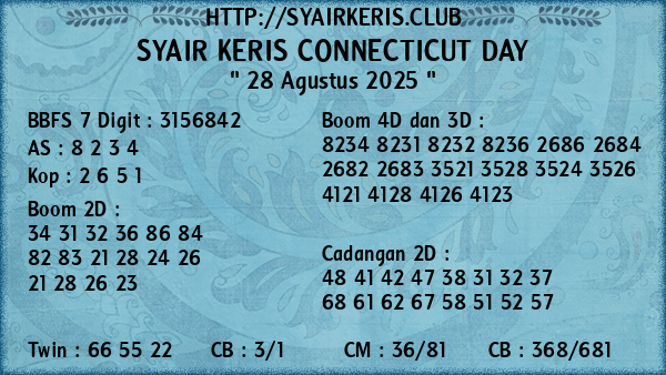 Prediksi Connecticut Day