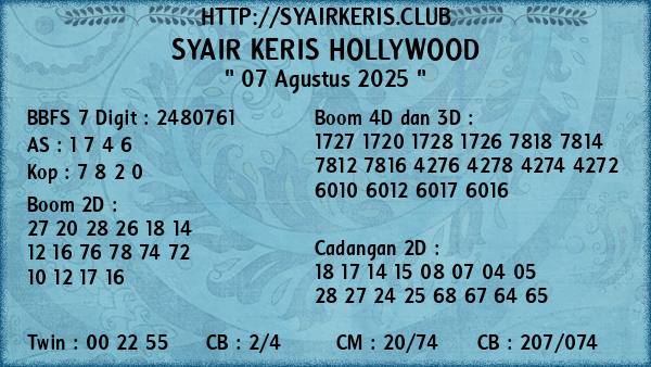 Prediksi Hollywood
