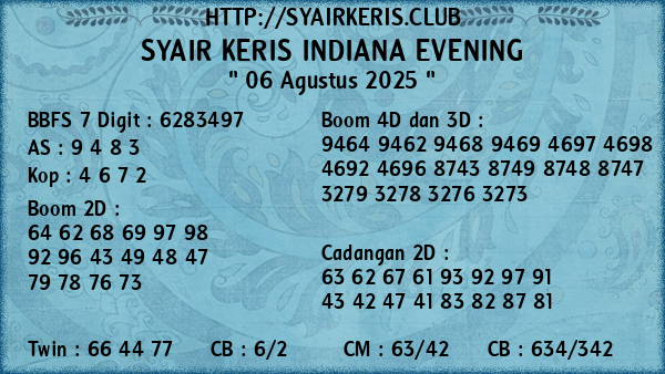 Prediksi Indiana Evening