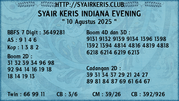 Prediksi Indiana Evening