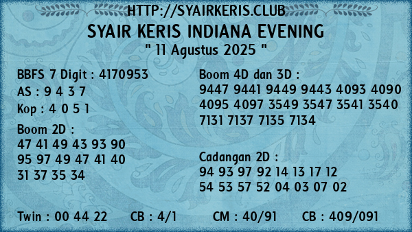 Prediksi Indiana Evening