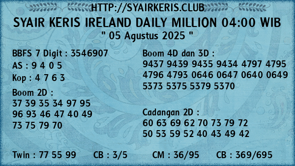 Prediksi Ireland Daily Million 04:00 WIB