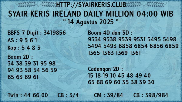 Prediksi Ireland Daily Million 04:00 WIB
