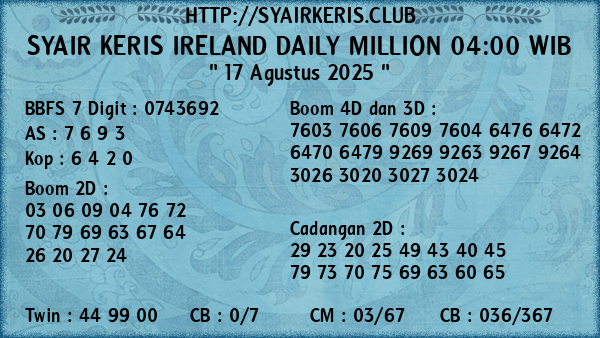 Prediksi Ireland Daily Million 04:00 WIB