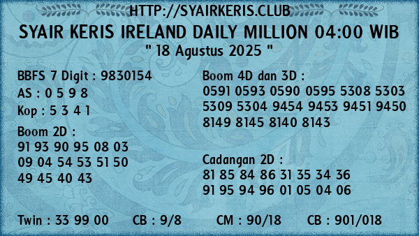 Prediksi Ireland Daily Million 04:00 WIB