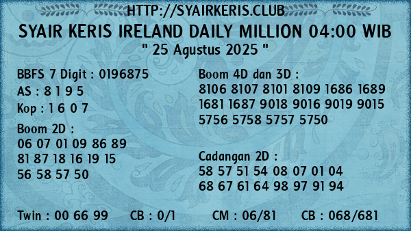 Prediksi Ireland Daily Million 04:00 WIB