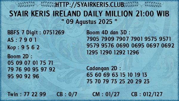 Prediksi Ireland Daily Million 21:00 WIB