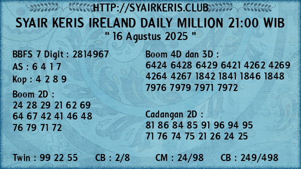 Prediksi Ireland Daily Million 21:00 WIB