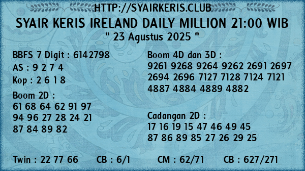 Prediksi Ireland Daily Million 21:00 WIB