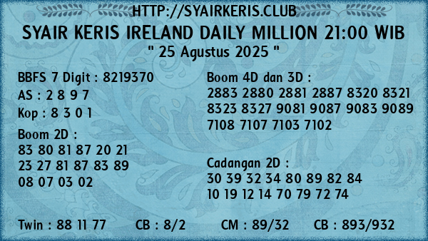 Prediksi Ireland Daily Million 21:00 WIB