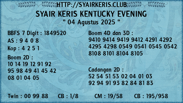 Prediksi Kentucky Evening