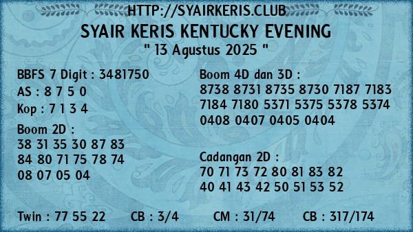 Prediksi Kentucky Evening
