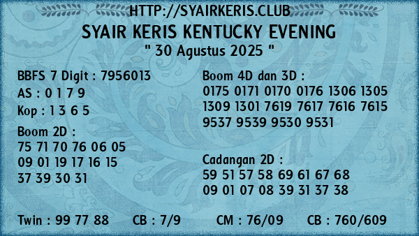 Prediksi Kentucky Evening