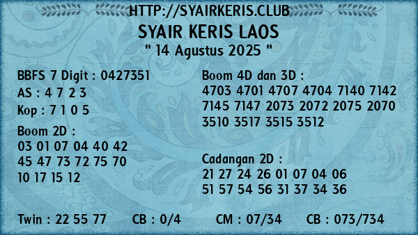 Prediksi Laos