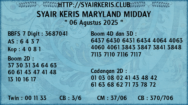 Prediksi Maryland Midday