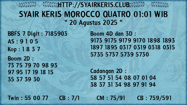 Prediksi Morocco Quatro 01:01 WIB