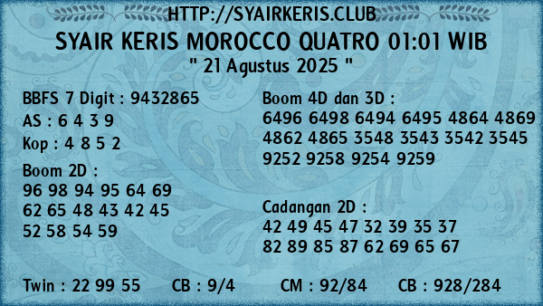 Prediksi Morocco Quatro 01:01 WIB