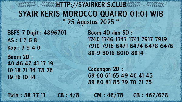 Prediksi Morocco Quatro 01:01 WIB