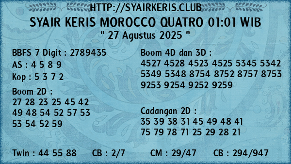 Prediksi Morocco Quatro 01:01 WIB