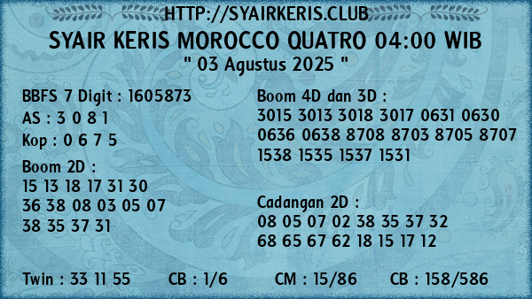 Prediksi Morocco Quatro 04:00 WIB