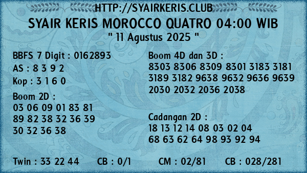 Prediksi Morocco Quatro 04:00 WIB