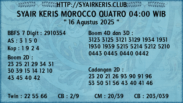 Prediksi Morocco Quatro 04:00 WIB