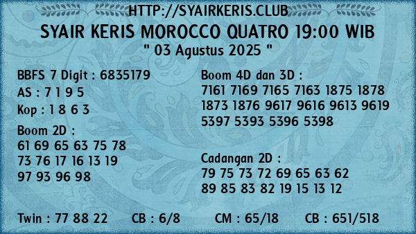 Prediksi Morocco Quatro 19:00 WIB