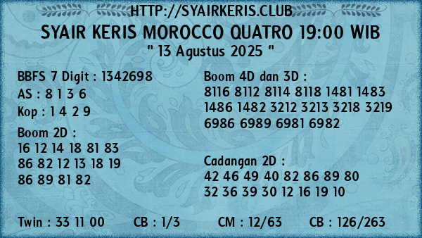 Prediksi Morocco Quatro 19:00 WIB