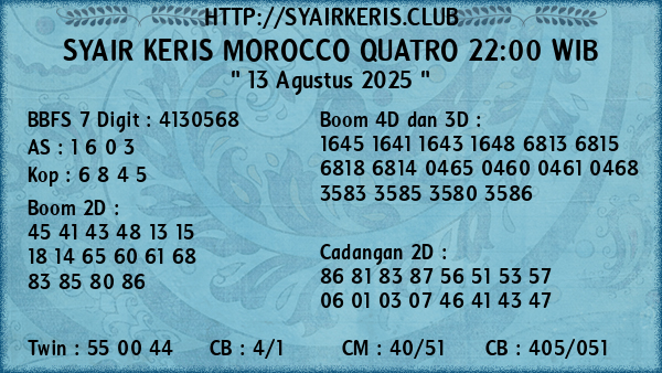 Prediksi Morocco Quatro 22:00 WIB