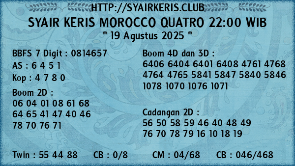 Prediksi Morocco Quatro 22:00 WIB