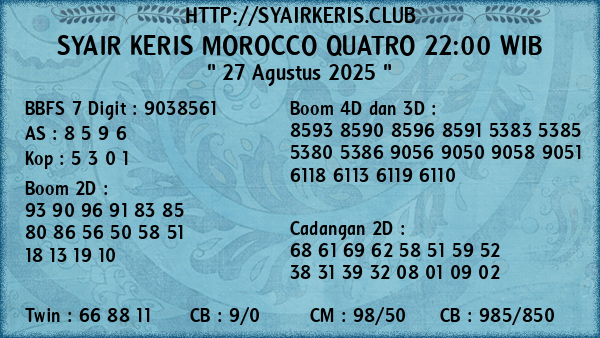 Prediksi Morocco Quatro 22:00 WIB