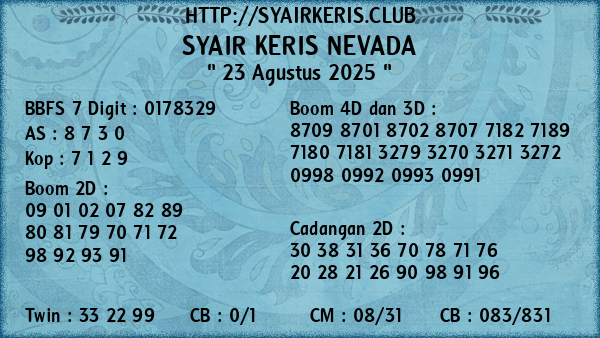 Prediksi Nevada