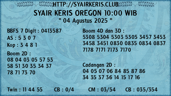Prediksi Oregon 10:00 WIB