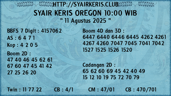 Prediksi Oregon 10:00 WIB