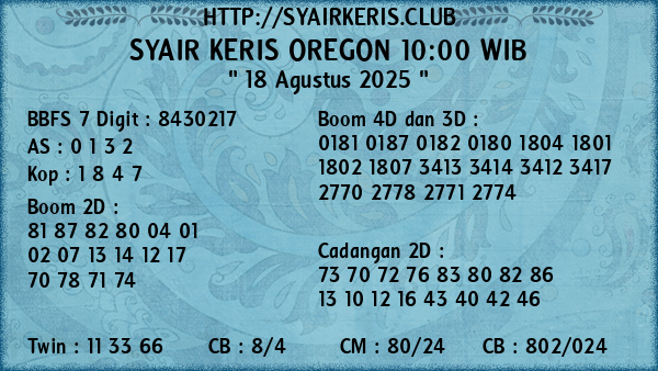 Prediksi Oregon 10:00 WIB