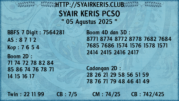 Prediksi Pcso