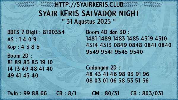 Prediksi Salvador Night