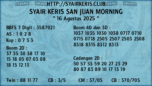 Prediksi San Juan Morning