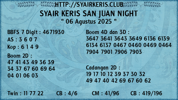 Prediksi San Juan Night