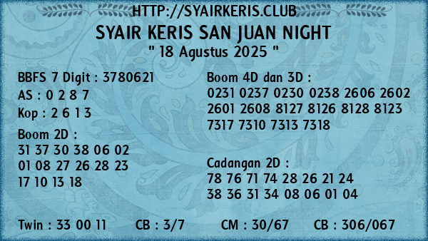 Prediksi San Juan Night