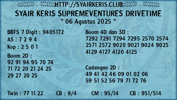 Prediksi Supremeventures Drivetime