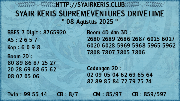 Prediksi Supremeventures Drivetime
