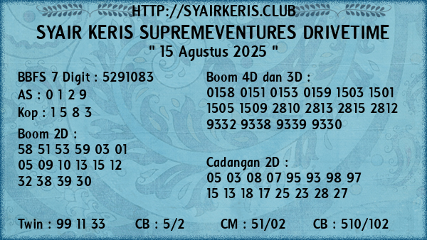 Prediksi Supremeventures Drivetime