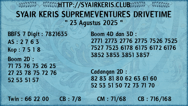 Prediksi Supremeventures Drivetime
