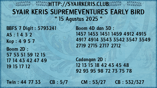 Prediksi Supremeventures Early Bird