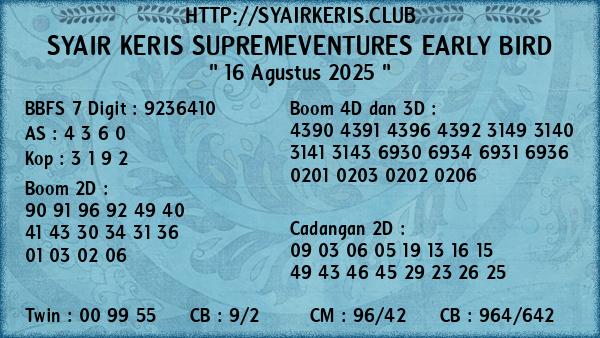 Prediksi Supremeventures Early Bird