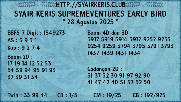 Prediksi Supremeventures Early Bird
