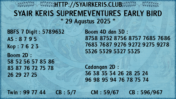Prediksi Supremeventures Early Bird